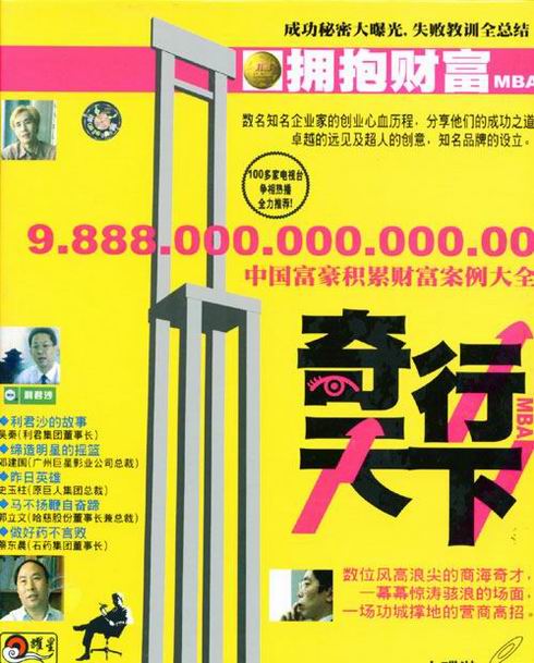 中國富豪積累財(cái)富案例大全（全套裝)線上課程